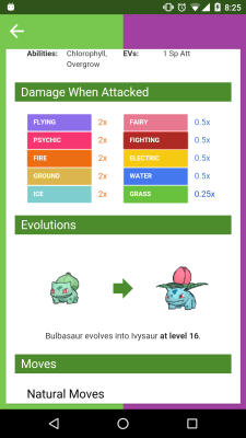 Pokémon's type(s) determine its strengths/weaknesses