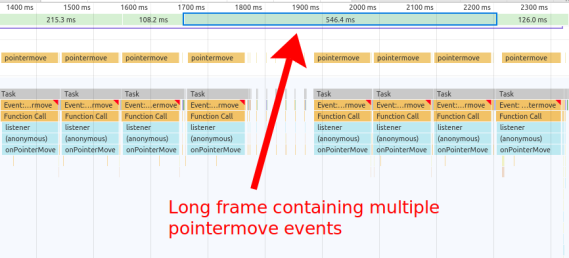 Screenshot of Chrome Dev Tools showing that a long frame of 546ms can contain as many as four pointermove events