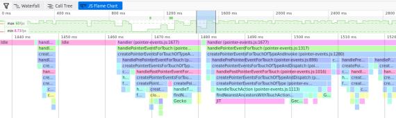 Screenshot of Firefox WebIDE showing a lot of time spent in pointer-events polyfill