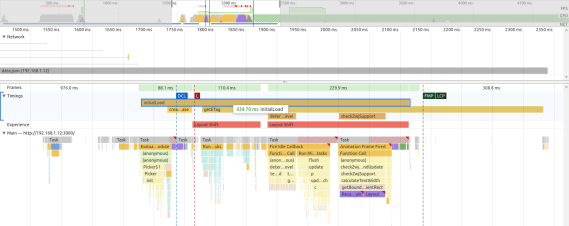 Another Chrome timeline screenshot, this one showing a much shorter duration (~430ms)