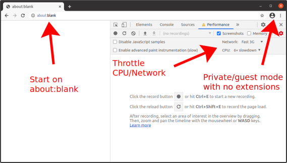 Screenshot of Chrome DevTools showing a page on about:blank, the CPU Throttling set to 6x, Network Throttling set to Fast 3G, and in a guest browsing window with no extensions