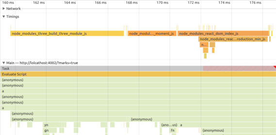Screenshot of Chrome DevTools showing User Timing section with bars marked for Three, Moment, and React. The JavaScript callstacks underneath mostly say "anonymous"