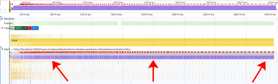 Screenshot of Chrome DevTools showing style/layout calculation costs steadily increasing over time
