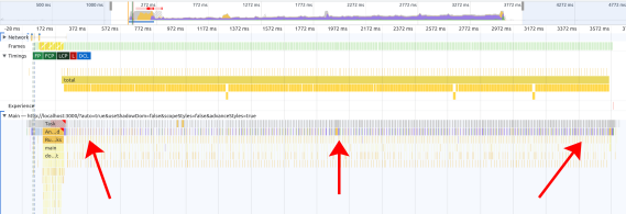 Screenshot of Chrome DevTools, showing low and roughly consistent style/layout calculation costs over time