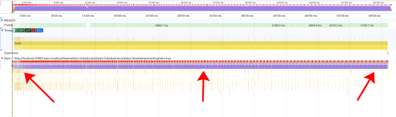 Chrome DevTools screenshot showing gradually increasing style costs over time